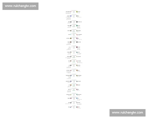 NBA官网入口：最新资讯、赛程、球员数据及精彩视频全方位服务