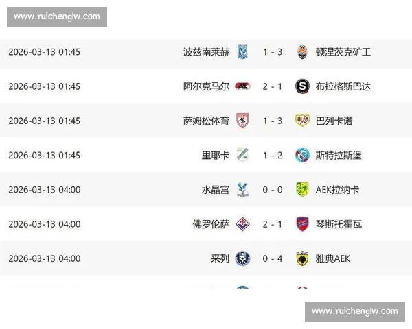 当前联赛积分榜分析：各队战绩及晋级形势全面解读